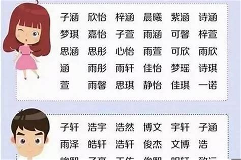 熙 名字意思|熙字五行属什么，取名寓意好吗？带熙字的男孩名字